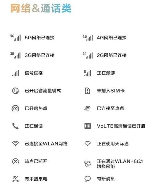 0P手机右上角有个方块图标截图