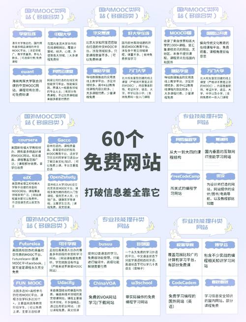 类似享物说的福利平台