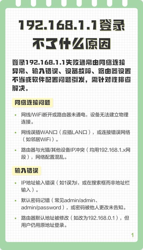 无法打开192.168.1.1是啥原因