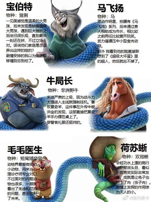 疯狂动物城任务在哪