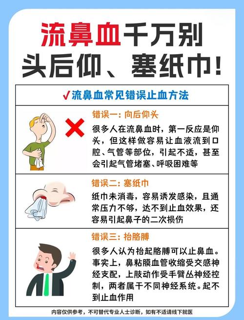 流鼻血怎么发朋友圈