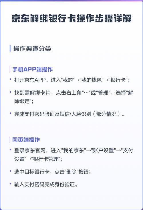 京东从哪里解除银行卡