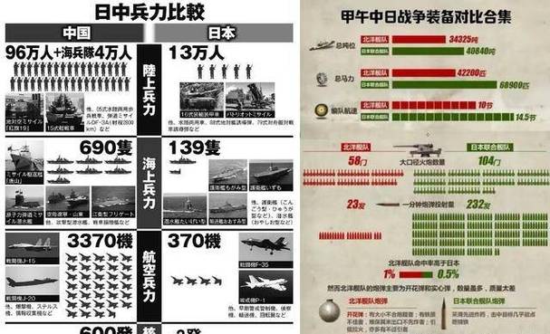 日本师团编制装备图标