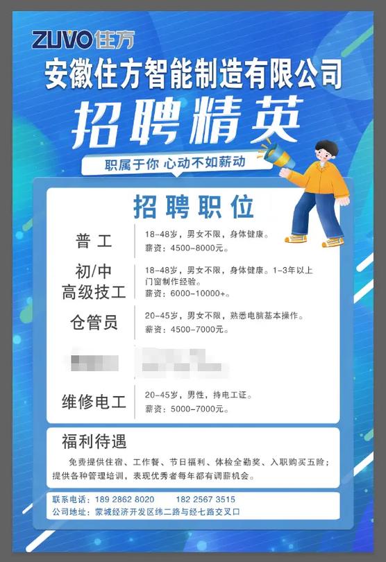中国门窗招聘