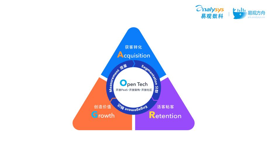 workflow安卓版下载游戏截图