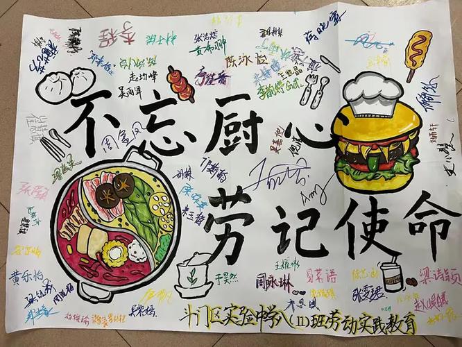 厨艺小组取名大全截图