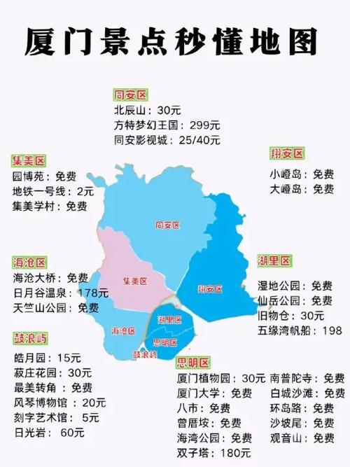 厦门旅游攻略自由行最佳线路5天缩略图