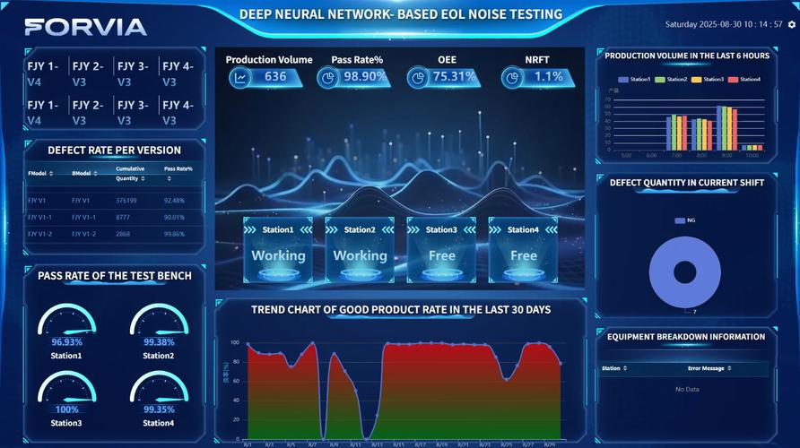 ipfs 加入测试网