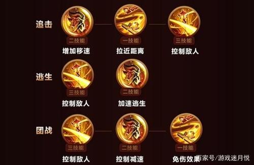 王者荣耀隐藏技能缩略图