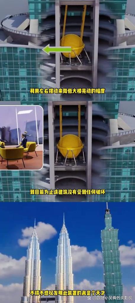 建筑抗震阻尼器