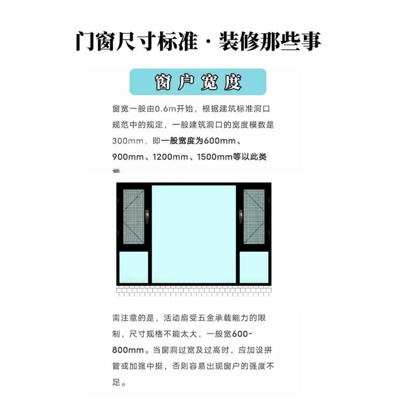 窗户高度标准尺寸