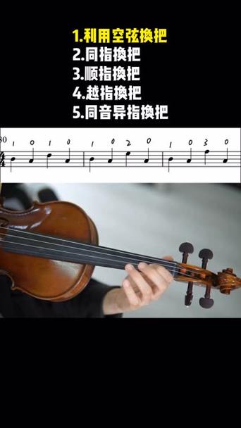 小提琴换弦顺序缩略图