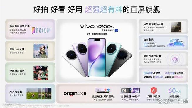 vivox200s参数配置详情表