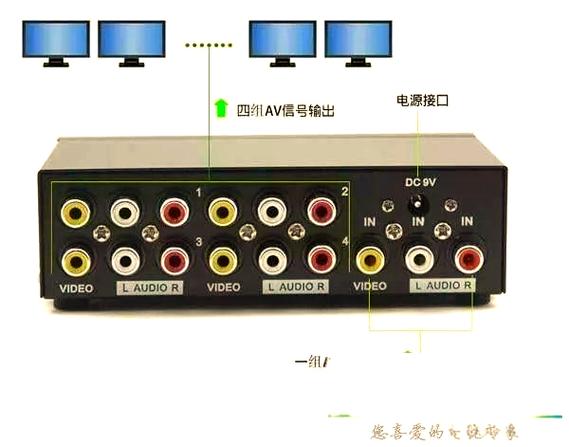 机顶盒可以连接两个电视吗缩略图