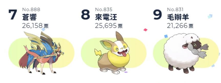 苍响ub球