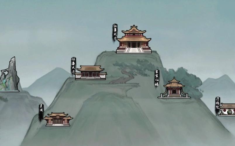 鬼谷八荒怎么建立宗门