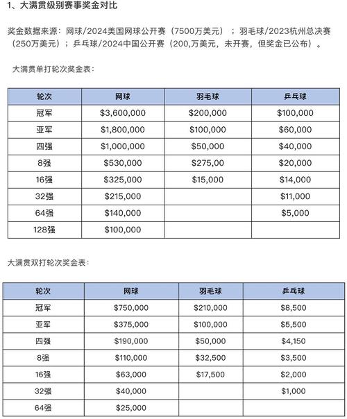 最佳球会球探合成公式大全