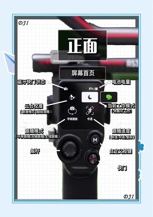 灵眸 160 使用方法缩略图