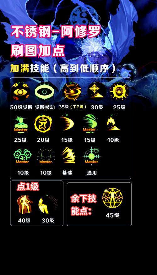 阿修罗有必要养2号机吗