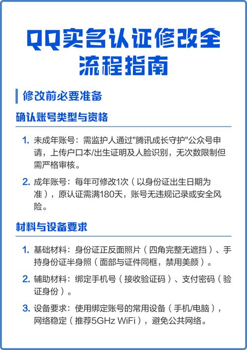 最新强制改实名方法