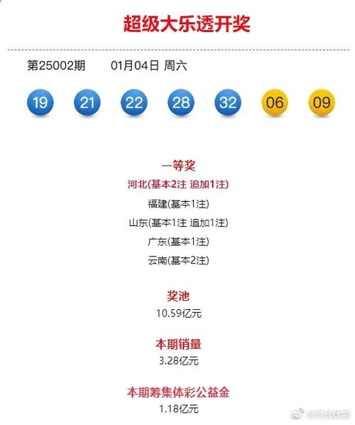结果开奖