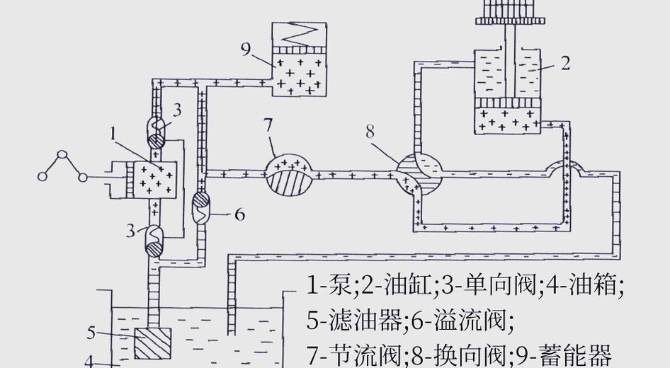 高压水泵原理图