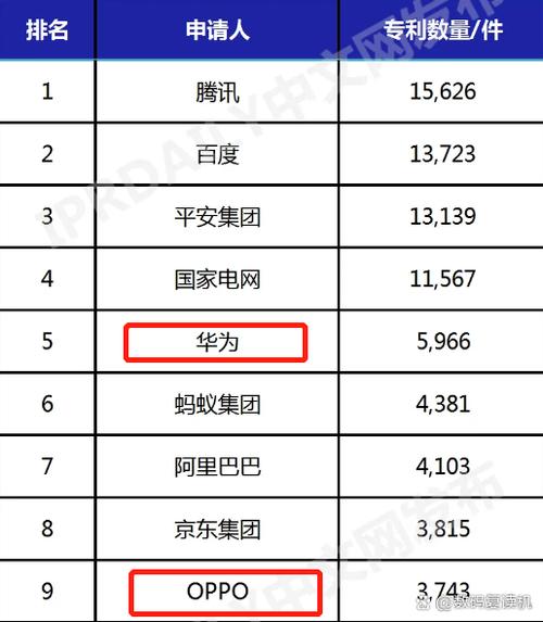 国产手机品牌排行榜图标