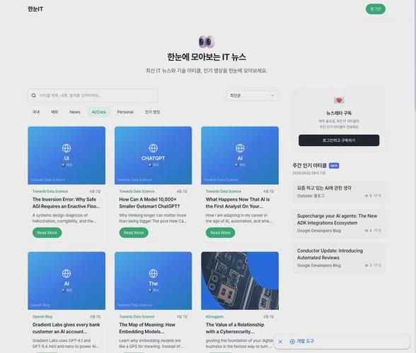 rss信息量大吗