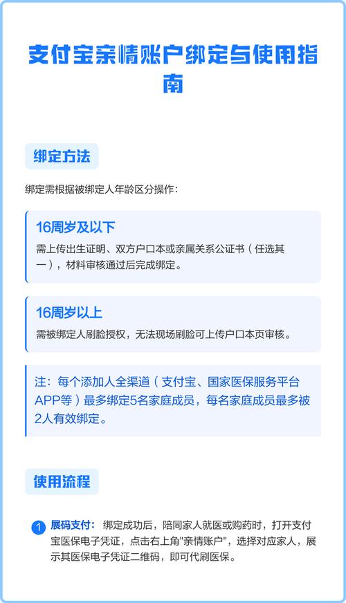 支付宝父母账号