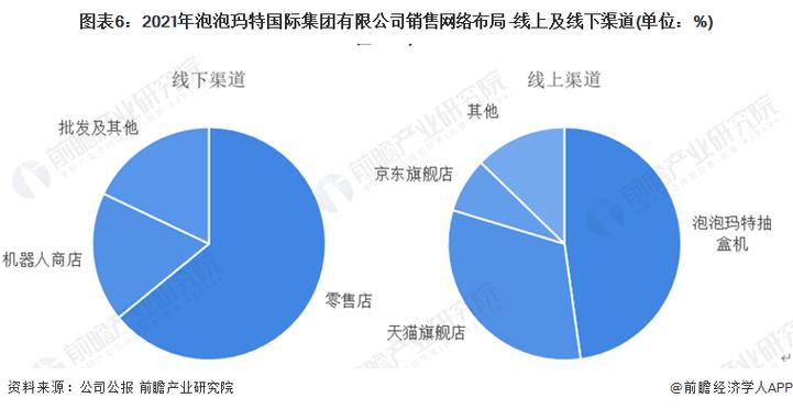 ip购买渠道缩略图