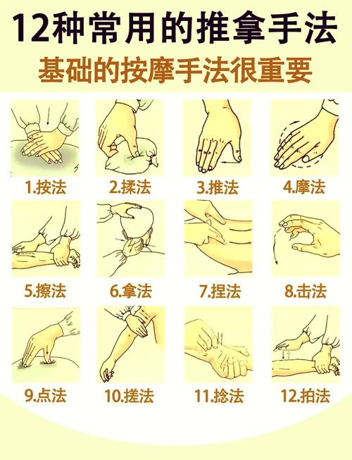 推全身视频手法教程