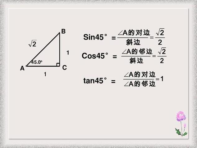 sin1什么意思