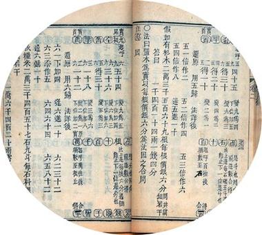 同余理论缩略图
