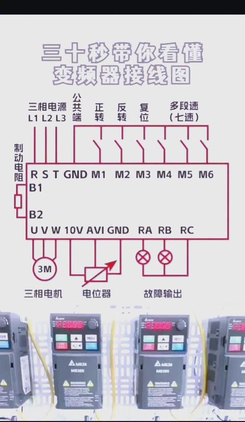 变频器怎么安装接线