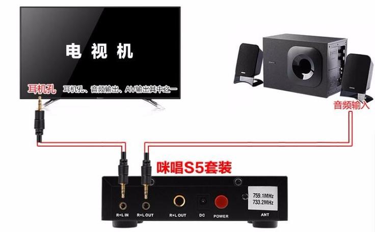 海尔音响怎么连接