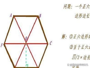 平行六边形的面积怎么算