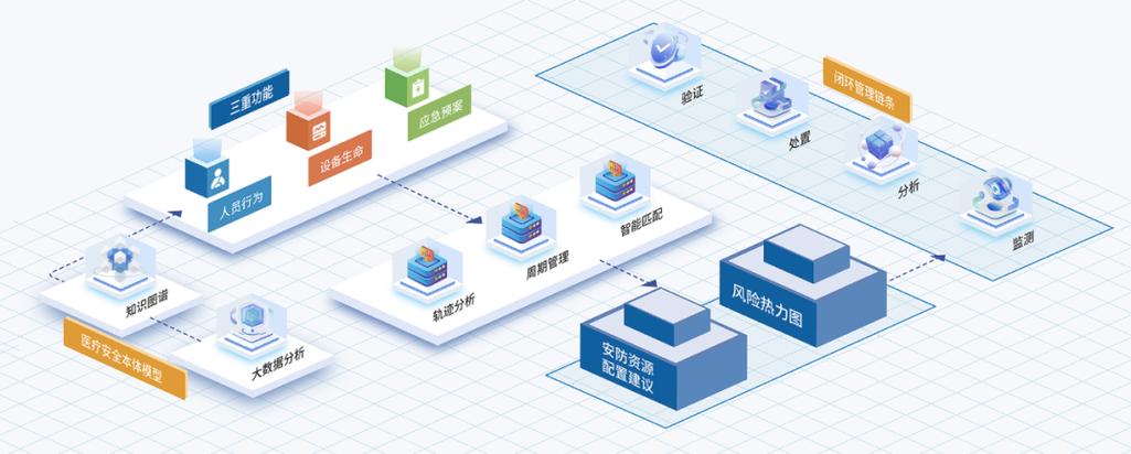 ai文章检测工具免费