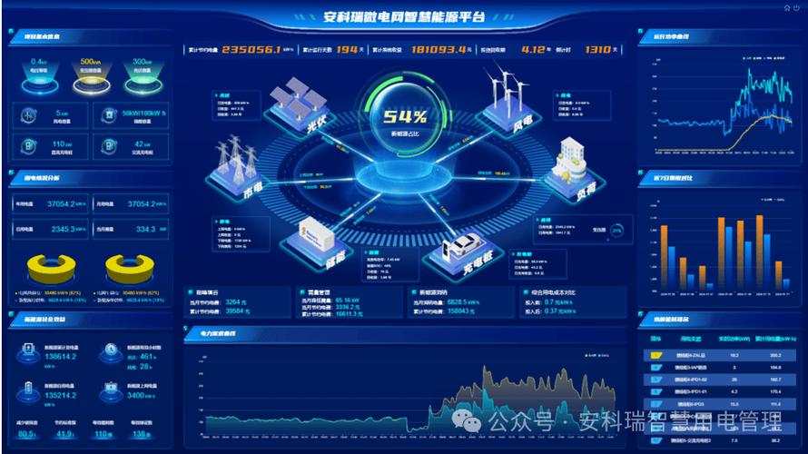 远程控制手机音量
