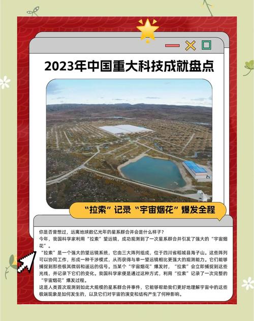 2023科技成果