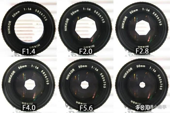 相机镜头光圈f1.8到F4差多少档