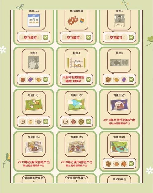 动物餐厅50亿小鱼干兑换码截图