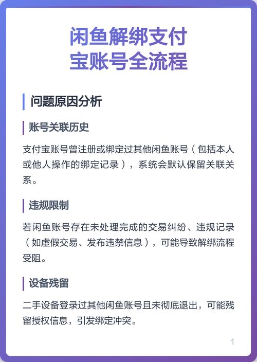 支付宝端闲鱼怎么改绑定的支付宝账