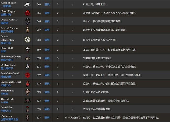 以撒游戏存档图片一览