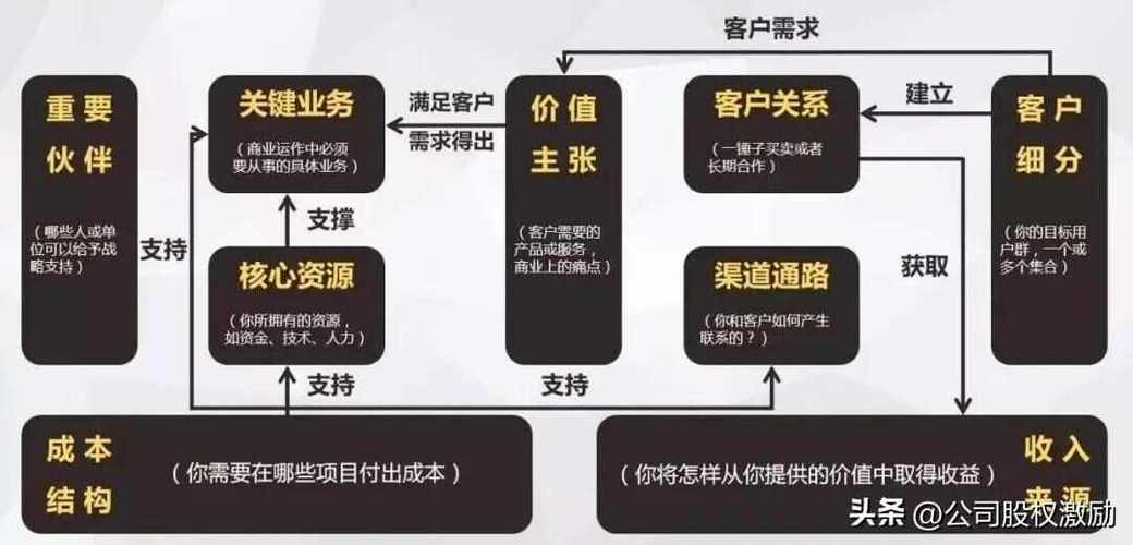 小米企业模式缩略图
