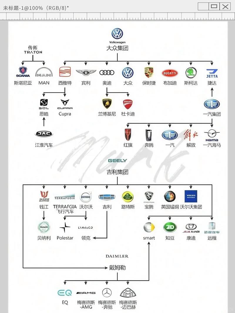 viscaria属于什么档次缩略图