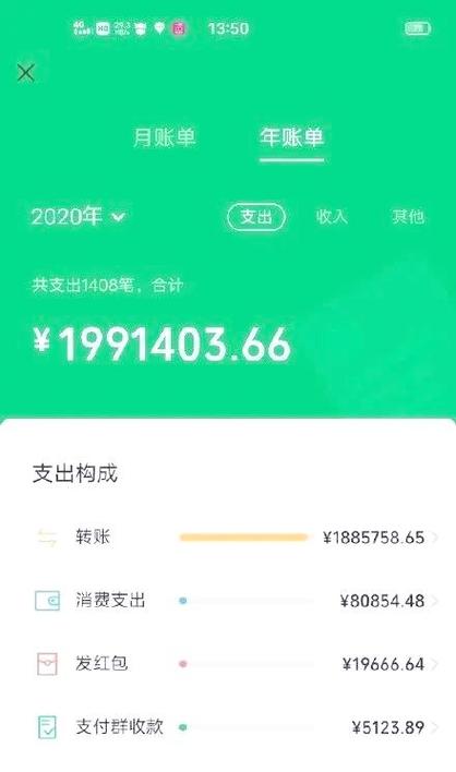 年度账单图片