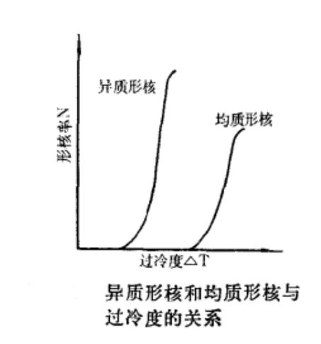 晶核手机端和电脑端互通吗游戏截图