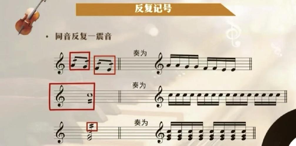 国际记号的含义