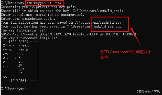 ssh免密码登录配置还需要输入密码图标