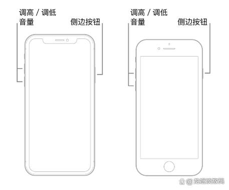 macbook pro 强制重启